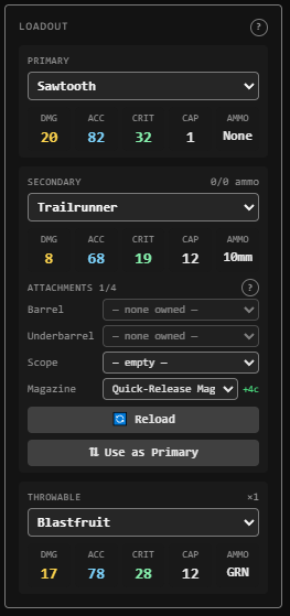A character's weapon loadout